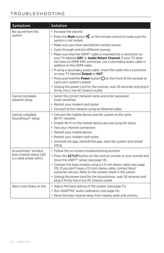 Lifestyle 650 Owner's Guide