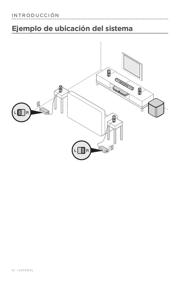 bose lifestyle 650 speaker placement