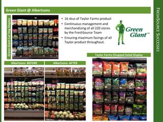 FRESHSOURCESUCCESSES
Green Giant @ Albertsons
• 16 skus of Taylor Farms product
• Continuous management and
merchandising of all 220 stores
by the FreshSource Team
• Ensuring maximum facings of all
Taylor product throughout.
Taylor Farms Chopped Salad Display
GreenGiantCutVegDisplay
Albertsons- BEFORE Albertsons- AFTER
 
