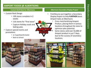 FRESHSOURCESUCCESSES
AMPORT FOODS @ ALBERTSONS
Custom Built Rack for Albertsons
• Custom Rack Design
• 109 stores complete in 2
weeks
• 116 stores for “final wave”
• Capture Holiday snack and
baking sales
• Capture special events and
promotions
• ie: Superbowl & Easter
• Back to School
Albertsons Secondary Display Project
• FreshSource put together a Secondary
Display Project to help FURTHER boost
Amport Sales at Albertsons
• Cross merchandising Amport
Product, placing them in various
locations throughout the store to
optimize sales potential.
• Some stores sold over $1,000 of
Amport product in just 7 days,
due to the success of secondary
locations.
 