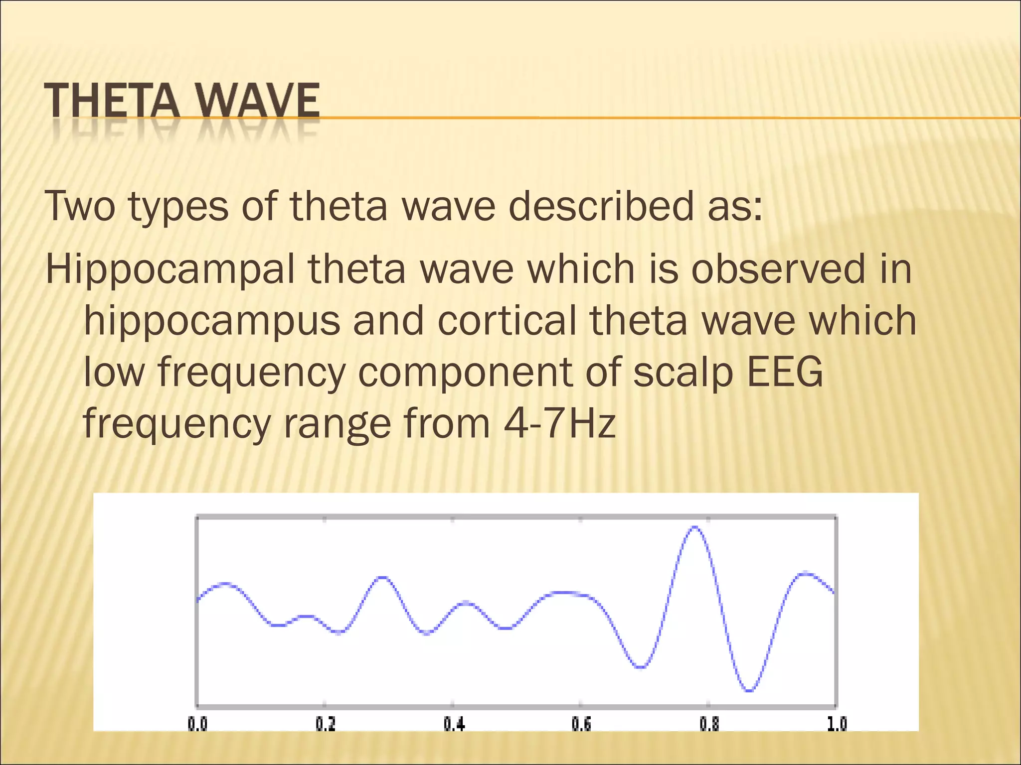 Two types of theta wave described as:
Hippocampal theta wave which is observed in
  hippocampus and cortical theta wave which
  low frequency component of scalp EEG
  frequency range from 4-7Hz
 