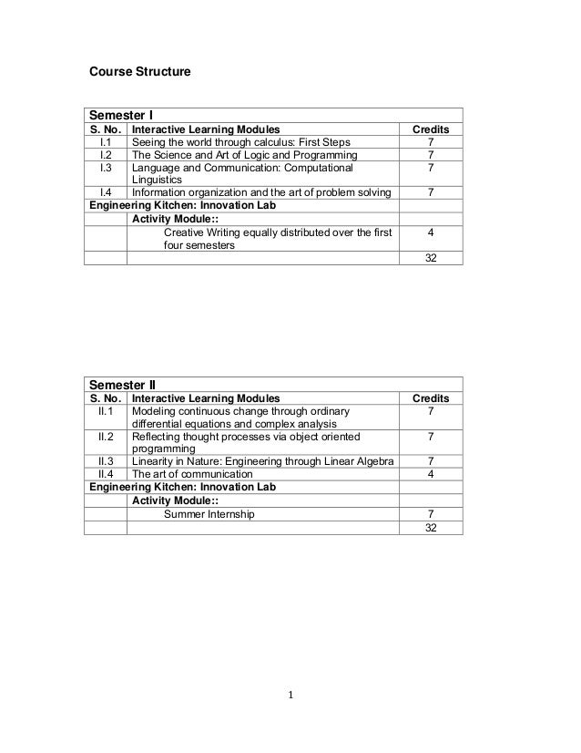 essay about us uae