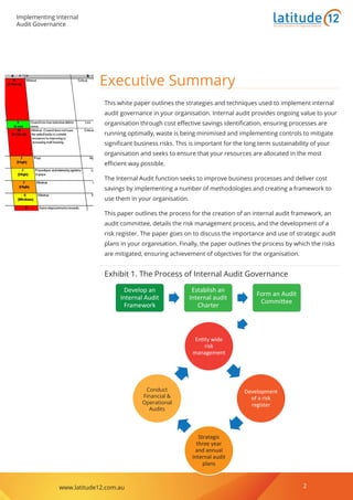 Implementing Internal
Audit Governance
www.latitude12.com.au 2
Business Solutions for Regional Australia
Executive Summary
This white paper outlines the strategies and techniques used to implement internal
audit governance in your organisation. Internal audit provides ongoing value to your
organisation through cost effective savings identification, ensuring processes are
running optimally, waste is being minimised and implementing controls to mitigate
significant business risks. This is important for the long term sustainability of your
organisation and seeks to ensure that your resources are allocated in the most
efficient way possible.
The Internal Audit function seeks to improve business processes and deliver cost
savings by implementing a number of methodologies and creating a framework to
use them in your organisation.
This paper outlines the process for the creation of an internal audit framework, an
audit committee, details the risk management process, and the development of a
risk register. The paper goes on to discuss the importance and use of strategic audit
plans in your organisation. Finally, the paper outlines the process by which the risks
are mitigated, ensuring achievement of objectives for the organisation.
Exhibit 1. The Process of Internal Audit Governance
Develop An
Develop an
Internal Audit
Framework
Establish an
Internal audit
Charter
Form an Audit
risk
management
Development
of a risk
register
Strategic
three year
and annual
internal audit
plans
Conduct
Financial &
Operational
Audits
 