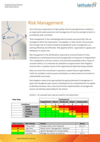 Implementing Internal
Audit Governance
www.latitude12.com.au 6
Business Solutions for Regional Australia
Risk Management
One of the key components of a high quality internal audit governance initiative is
an organisation wide assessment and management of risk, the oversight of which is
provided by audit committee.
‘’Risk management’’ is the methodology which provides assurance that risks are
managed to within the organisation’s risk appetite. In other words: ‘’the processes
that manage risks to a level considered acceptable by senior management, are
working effectively and efficiently”. Risk appetite defines organisation’s capacity and
willingness to accept risks.
Risk management is the identification, assessment, and prioritisation of risks,
followed by a coordinated and economical application of measures to mitigate them.
This is designed to minimize, monitor, and control the probability and/or impact of
uncertain events, or to maximize the realisation of opportunities. Risk mitigation
ensures there is a greater chance of the organisational objectives being achieved.
Risks can come from uncertainty in operations, project failures, legal liabilities,
credit risk, accidents, natural causes and disasters, as well as events of uncertain or
unpredictable root-causes.
Risk mitigation needs to be approved by the appropriate level of management. A
good risk management plan results in development of a comprehensive risk register
to identify and assess risks, control and monitor implementation of management
actions and identify responsibility for the actions.
Exhibit 2 - An example heat map tool used for risk assessment.
 