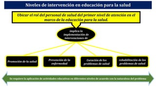 3_Educación_para_Salud_Parte_1.ppt