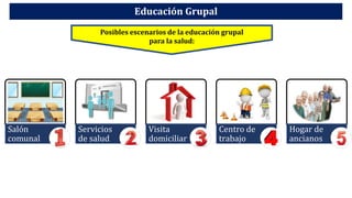 3_Educación_para_Salud_Parte_1.ppt