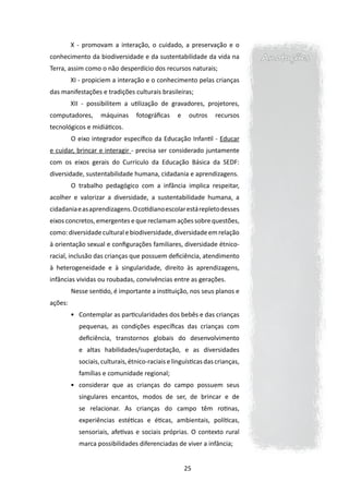 X - promovam a interação, o cuidado, a preservação e o
conhecimento da biodiversidade e da sustentabilidade da vida na               Anotações
Terra, assim como o não desperdício dos recursos naturais;
         XI - propiciem a interação e o conhecimento pelas crianças
das manifestações e tradições culturais brasileiras;
         XII - possibilitem a utilização de gravadores, projetores,
computadores,       máquinas      fotográficas    e    outros    recursos
tecnológicos e midiáticos.
         	O eixo integrador específico da Educação Infantil - Educar
e cuidar, brincar e interagir - precisa ser considerado juntamente
com os eixos gerais do Currículo da Educação Básica da SEDF:
diversidade, sustentabilidade humana, cidadania e aprendizagens.
         	O trabalho pedagógico com a infância implica respeitar,
acolher e valorizar a diversidade, a sustentabilidade humana, a
cidadania e as aprendizagens. O cotidiano escolar está repleto desses
eixos concretos, emergentes e que reclamam ações sobre questões,
como: diversidade cultural e biodiversidade, diversidade em relação
à orientação sexual e configurações familiares, diversidade étnico-
racial, inclusão das crianças que possuem deficiência, atendimento
à heterogeneidade e à singularidade, direito às aprendizagens,
infâncias vividas ou roubadas, convivências entre as gerações.
         	Nesse sentido, é importante a instituição, nos seus planos e
ações:
         •	 Contemplar as particularidades dos bebês e das crianças
            pequenas, as condições específicas das crianças com
            deficiência, transtornos globais do desenvolvimento
            e altas habilidades/superdotação, e as diversidades
            sociais, culturais, étnico-raciais e linguísticas das crianças,
            famílias e comunidade regional;
         •	 considerar que as crianças do campo possuem seus
            singulares encantos, modos de ser, de brincar e de
            se relacionar. As crianças do campo têm rotinas,
            experiências estéticas e éticas, ambientais, políticas,
            sensoriais, afetivas e sociais próprias. O contexto rural
            marca possibilidades diferenciadas de viver a infância;


                                                      25
 