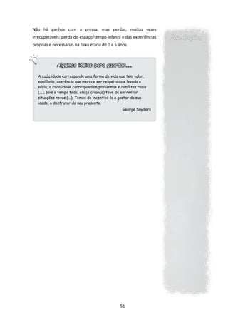 Não há ganhos com a pressa, mas perdas, muitas vezes
irrecuperáveis: perda do espaço/tempo infantil e das experiências   Anotações
próprias e necessárias na faixa etária de 0 a 5 anos.



             Algumas ideias para guardar...

   A cada idade corresponde uma forma de vida que tem valor,
   equilíbrio, coerência que merece ser respeitada e levada a
   sério; a cada idade correspondem problemas e conflitos reais
   (...), pois o tempo todo, ela (a criança) teve de enfrentar
   situações novas (...). Temos de incentivá-la a gostar da sua
   idade, a desfrutar do seu presente.
                                                  George Snyders




                                                51
 