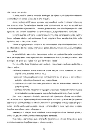 relaciona-se com o outro.
       As artes plásticas visam à liberdade de criação, de expressão, de compartilhamento de
sentimentos, bem como à apreciação da arte do outro.
       A representação pictórica que antecede a construção da escrita é realizada inicialmente
pelo prazer do gesto. É um ato motor. Ao notar que o gesto produziu um traço, a criança irá fazê-
lo outra vez pela satisfação imediata. O desenho, para a criança, tem tanta força expressiva como
o gesto e a fala. Também o desenho é sua primeira escrita, sua primeira marca no mundo.
       Somente quando controlar e coordenar seus movimentos, a criança começará a registrar
formas gráficas e plásticas mais sofisticadas. O mais importante é que a produção artística tenha
significado para a criança que a produz.
       A dramatização permite a construção do conhecimento, o relacionamento com o outro
e a interpretação do meio social, empregando gestos, palavras, brincadeiras, jogos, imitações e
observações.
       As possibilidades expressivas das crianças podem ser enriquecidas pela participação
delas, desde pequenas, como espectadoras de apresentações teatrais, de dança, de música e de
exposições em geral, quer seja ao vivo, quer por meio de vídeos.
       Por intermédio da participação em apresentações e ou pela apreciação de espetáculos, as
crianças podem:
       • conhecer diferentes estilos de música, teatro, dança e outras expressões da cultura
          corporal (circo, esportes, mímicas etc.);
       • descrever, imitar, adaptar, comentar, individualmente ou em grupo, as apresentações
          assistidas e identificar algumas de suas características;
       • conversar sobre o que observaram, gostaram ou não, nas apresentações e eventos em
          que participaram;
       • reconhecer elementos integrantes da linguagem apresentada: tipo de instrumentos musicais,
          presença de atores em personagens, cenário, iluminação, vestimentas, fundo musical.
       Uma cultura rica como a brasileira, permeada pela diversidade, oferece oportunidades
para a ampliação do repertório expressivo das crianças e oportuniza que elas se apropriem de
tradições que constituem nossa identidade. Convivendo e interagindo com as pessoas em grupos
sociais - família, vizinhos, comunidade e escola - a criança observa como vivem essas pessoas e
descobre seus valores, cultura e linguagens.
       Ao enxergar as relações entre o modo de vida de seu grupo social e de outros grupos, a
criança vai, paulatinamente, construindo sua própria identidade.
       Para mediar a apropriação que a criança faz das diferentes culturas, é importante que o
profissional organize situações em que as crianças possam:


                                                92
 