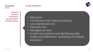 Point Nine
Customer Circle Platform
10
w w w . p 9 f t . c o m
10
Depository
Custodians
Prime Brokers
Execution Brokers
Fund Administrators
•  Real-time
•  Full lifecycle post-trade processing
•  Low operational cost
•  Full audit trail
•  Managed services
•  In built reconciliation tool identifying trade
breaks and differences facilitating immediate
resolution
 