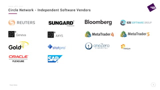 Point Nine
Circle Network - Independent Software Vendors
4
w w w . p 9 f t . c o m
4
investone
AXYSGeneva
 