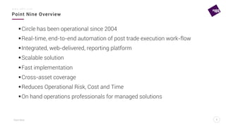 Point Nine
Point Nine Overview
5
w w w . p 9 f t . c o m
5
! Circle has been operational since 2004
! Real-time, end-to-end automation of post trade execution work-flow
! Integrated, web-delivered, reporting platform
! Scalable solution
! Fast implementation
! Cross-asset coverage
! Reduces Operational Risk, Cost and Time
! On hand operations professionals for managed solutions
 