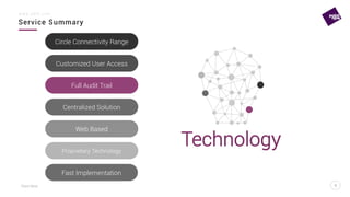 Point Nine
Service Summary
8
w w w . p 9 f t . c o m
8
Proprietary Technology
Web Based
Centralized Solution
Full Audit Trail
Customized User Access
Circle Connectivity Range
Fast Implementation
Technology
 