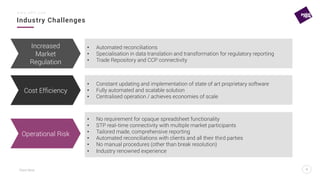 Point Nine
Industry Challenges
9
w w w . p 9 f t . c o m
9
•  Automated reconciliations
•  Specialisation in data translation and transformation for regulatory reporting
•  Trade Repository and CCP connectivity
•  Constant updating and implementation of state of art proprietary software
•  Fully automated and scalable solution
•  Centralised operation / achieves economies of scale
•  No requirement for opaque spreadsheet functionality
•  STP real-time connectivity with multiple market participants
•  Tailored made, comprehensive reporting
•  Automated reconciliations with clients and all their third parties
•  No manual procedures (other than break resolution)
•  Industry renowned experience
Increased
Market
Regulation
Cost Efﬁciency
Operational Risk
 