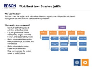 Work Breakdown Structure (WBS)
Why use this tool?
To break down the project work into deliverables and organize the deliverables into tiered,
manageable sections that can be completed by the team.
What results you can expect?
• Carefully define the project
activities and deliverables
• Lay the groundwork for the
creation of a project schedule,
budget, and responsibility matrix
• Reduce the risk of later conflict
over project scope, activities, and
deliverables
• Reduce the risk of missing
important project steps
• Help communicate the project
scope to stakeholders
Project
Define
Project brief
Measure
SIPOC
diagram
Current state
map
Voice of the
customer
Analyze
Cause-Effect
Diagram
Root-cause
prioritization
Future state
map
Improve
Solution
prioritization
Solution test
Control
Control plan
Control chart
Lessons
Learned
| LEARN MORE
 