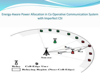 Energy-Aware Power Allocation in Co Operative Communication System
with Imperfect CSI
 