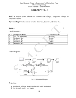 Stani Memorial College of Engineering And Technology, Phagi
Electrical Engineering
3EE8A Electrical Circuit Lab Manual
11
EXPERIMENT NO. 3
Aim:- DC-analyze resistor networks to determine node voltages, components voltages, and
component currents.
Apparatus Required:- Resistance, capacitor, AC source ,DC source, inductance etc.
Theory:-
Circuit Parameter:-
S. No. Component Name Component Value
1 DC Volt. Source (V) 100 Volt.
2 Resistance (R1) 10 Ohm
3 Resistance (R2) 30 Ohm
4 Resistance (R3) 12 Ohm
5 Resistance (R4) 60 Ohm
Circuit Diagram:-
Fig. 1:- Simulation Diagram
Precaution:-
1. Connection should be proper. Loose connection is not allowed.
2. Do not touch any live wire or part.
 