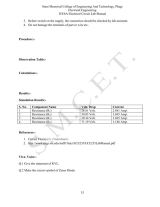Stani Memorial College of Engineering And Technology, Phagi
Electrical Engineering
3EE8A Electrical Circuit Lab Manual
12
3. Before switch on the supply, the connection should be checked by lab assistant.
4. Do not damage the terminals of part or wire etc.
Procedure:-
Observation Table:-
Calculations:-
Results:-
Simulation Results:-
S. No. Component Name Volt. Drop Current
1 Resistance (R1) 28.81 Volt. 2.881 Amp.
2 Resistance (R2) 50.85 Volt. 1.695 Amp.
3 Resistance (R3) 20.34 Volt. 1.695 Amp.
4 Resistance (R4) 71.19 Volt. 1.186 Amp.
References:-
1. Circuit Theory (A. Chakrabarti)
2. http://www.engr.siu.edu/staff1/hatz/ECE235/ECE235LabManual.pdf
Viva- Voice:-
Q.1 Give the statement of KVL.
Q.2 Make the circuit symbol of Zener Diode.
 