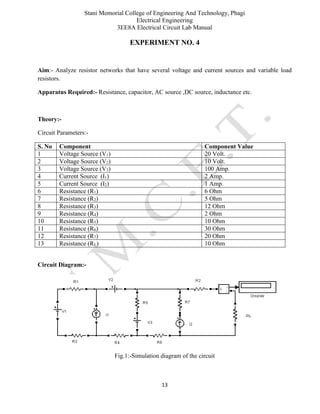 Stani Memorial College of Engineering And Technology, Phagi
Electrical Engineering
3EE8A Electrical Circuit Lab Manual
13
EXPERIMENT NO. 4
Aim:- Analyze resistor networks that have several voltage and current sources and variable load
resistors.
Apparatus Required:- Resistance, capacitor, AC source ,DC source, inductance etc.
Theory:-
Circuit Parameters:-
S. No Component Component Value
1 Voltage Source (V1) 20 Volt.
2 Voltage Source (V2) 10 Volt.
3 Voltage Source (V3) 100 Amp.
4 Current Source (I1) 2 Amp.
5 Current Source (I2) 1 Amp.
6 Resistance (R1) 6 Ohm
7 Resistance (R2) 5 Ohm
8 Resistance (R3) 12 Ohm
9 Resistance (R4) 2 Ohm
10 Resistance (R5) 10 Ohm
11 Resistance (R6) 30 Ohm
12 Resistance (R7) 20 Ohm
13 Resistance (RL) 10 Ohm
Circuit Diagram:-
Fig.1:-Simulation diagram of the circuit
 