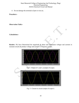 Stani Memorial College of Engineering And Technology, Phagi
Electrical Engineering
3EE8A Electrical Circuit Lab Manual
22
4. Do not damage the terminals of part or wire etc.
Procedure:-
Observation Table:-
Calculations:-
Results:- We have Determined the magnitude & phase and component voltages and currents in
resonant circuits & produce voltage and current v/s frequency graphs.
Fig 2:- Output of vl and vc ((output of scope).
Fig. 3:- Current in circuit (output of scope1).
 