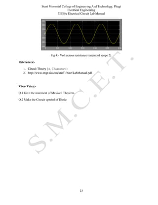 Stani Memorial College of Engineering And Technology, Phagi
Electrical Engineering
3EE8A Electrical Circuit Lab Manual
23
Fig 4:- Volt across resistance (output of scope 2).
References:-
1. Circuit Theory (A. Chakrabarti)
2. http://www.engr.siu.edu/staff1/hatz/LabManual.pdf
Viva- Voice:-
Q.1 Give the statement of Maxwell Theorem.
Q.2 Make the Circuit symbol of Diode.
 