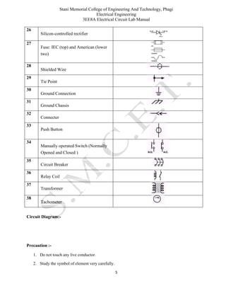 Stani Memorial College of Engineering And Technology, Phagi
Electrical Engineering
3EE8A Electrical Circuit Lab Manual
5
26
Silicon-controlled rectifier
27
Fuse: IEC (top) and American (lower
two)
28
Shielded Wire
29
Tie Point
30
Ground Connection
31
Ground Chassis
32
Connecter
33
Push Button
34
Manually operated Switch (Normally
Opened and Closed )
35
Circuit Breaker
36
Relay Coil
37
Transformer
38
Tachometer
Circuit Diagram:-
Precaution :-
1. Do not touch any live conductor.
2. Study the symbol of element very carefully.
 