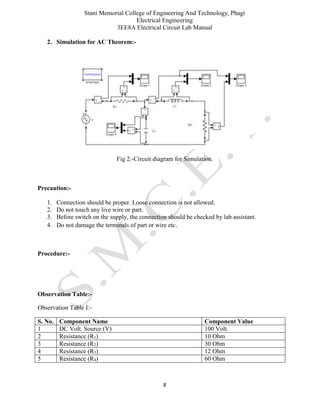 Stani Memorial College of Engineering And Technology, Phagi
Electrical Engineering
3EE8A Electrical Circuit Lab Manual
8
2. Simulation for AC Theorem:-
Fig 2:-Circuit diagram for Simulation.
Precaution:-
1. Connection should be proper. Loose connection is not allowed.
2. Do not touch any live wire or part.
3. Before switch on the supply, the connection should be checked by lab assistant.
4. Do not damage the terminals of part or wire etc.
Procedure:-
Observation Table:-
Observation Table I:-
S. No. Component Name Component Value
1 DC Volt. Source (V) 100 Volt.
2 Resistance (R1) 10 Ohm
3 Resistance (R2) 30 Ohm
4 Resistance (R3) 12 Ohm
5 Resistance (R4) 60 Ohm
 
