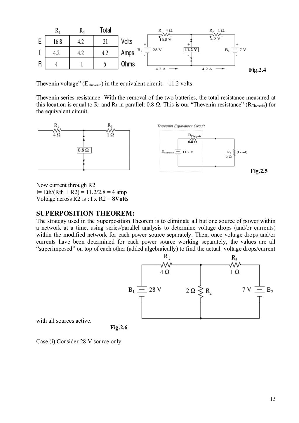 Electrical Circuit Lab