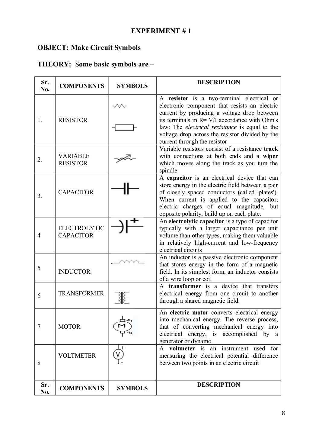 Electrical Circuit Lab