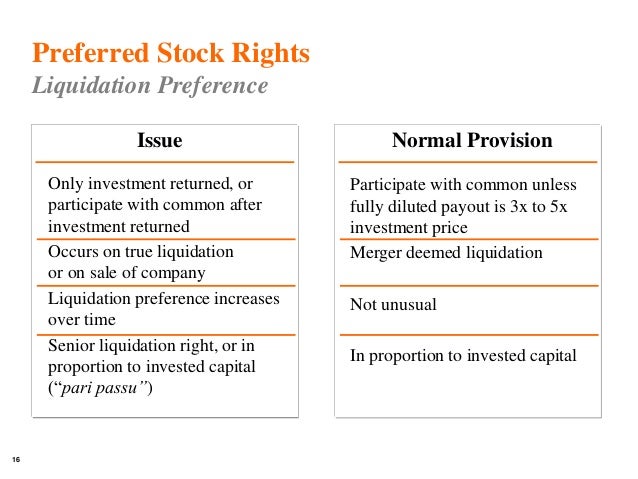 How to negotiate stock options startup