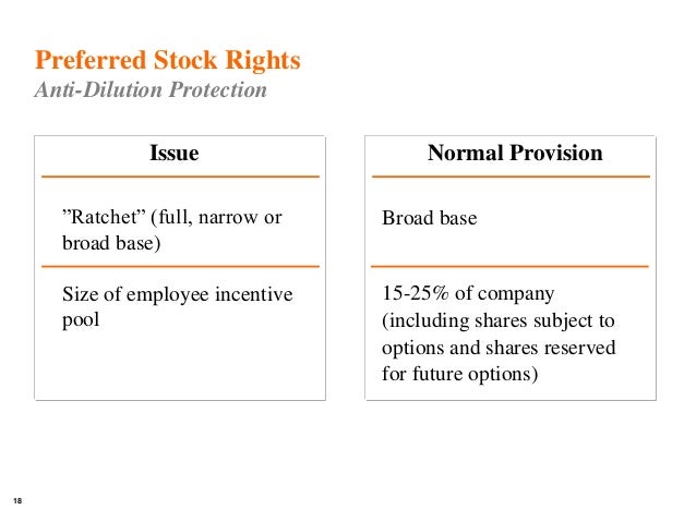 Anti dilutive stock options