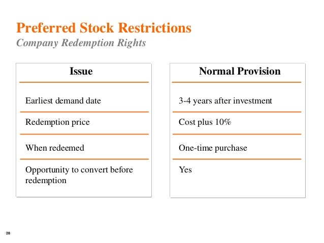 rights registration ipo agreement Startup 3 Launch To A : Academy Day MaGIC Negotiate How
