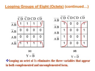 3,EEng k-map.pdf