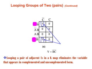 3,EEng k-map.pdf
