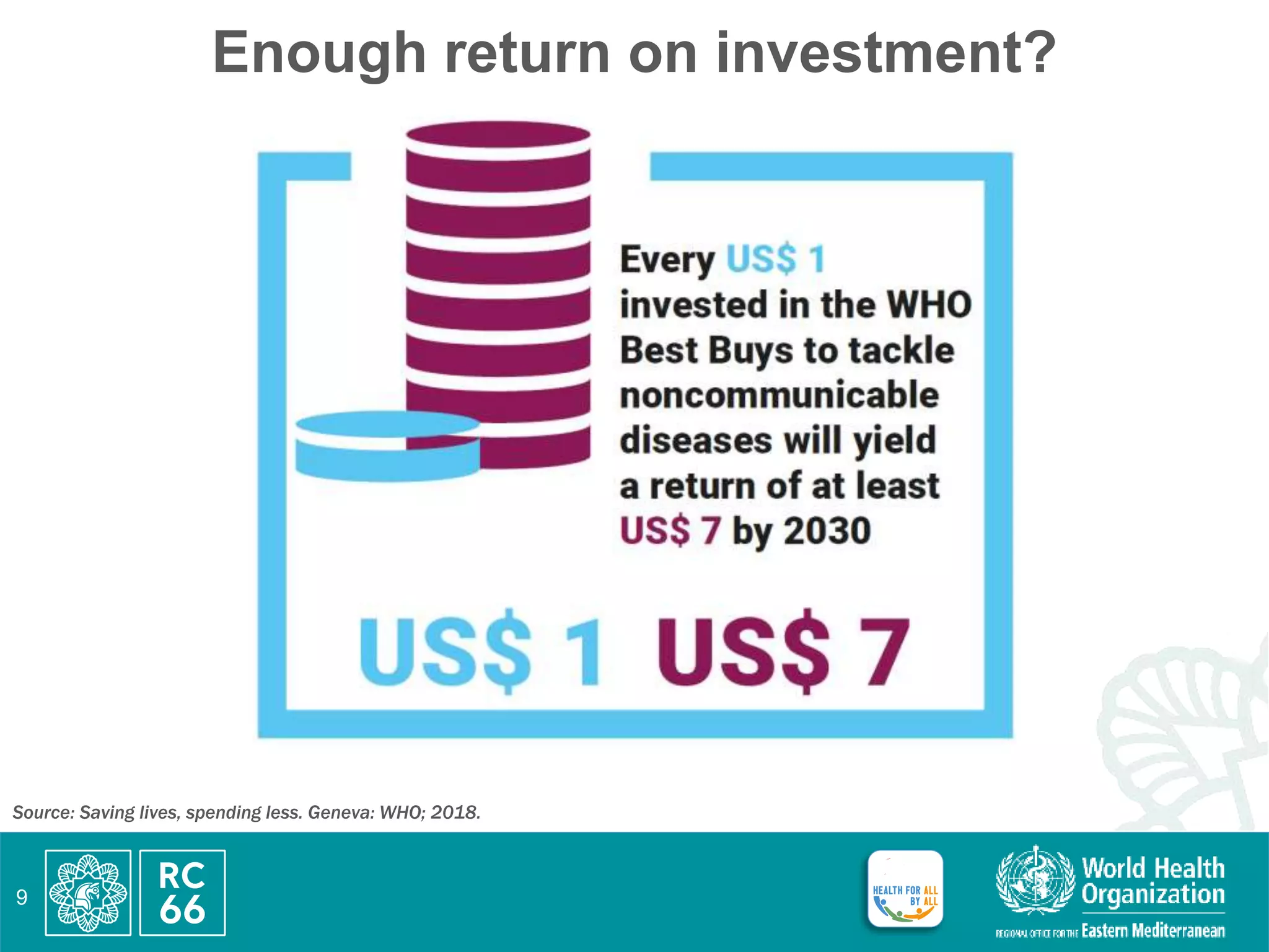 Enough return on investment?
9
Source: Saving lives, spending less. Geneva: WHO; 2018.
 