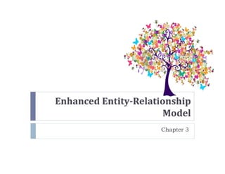 Enhanced Entity-Relationship
Model
Chapter 3
 