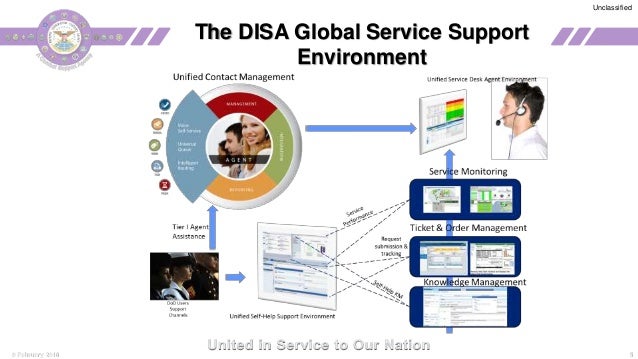 Sse Symposium
