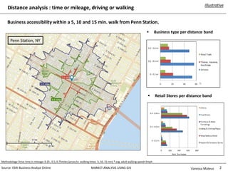 Distance analysis : time or mileage, driving or walking
Methodology: Drive time in mileage: 0.25 , 0.5, 0.75miles (proxy to walking times 5, 10, 15 min) * avg. adult walking speed=3mph
Penn Station, NY
MARKET ANALYSIS USING GIS 2Source: ESRI Business Analyst Online
Illustrative
%
 Business type per distance band
Business accessibility within a 5, 10 and 15 min. walk from Penn Station.
Vanessa Mateus
 Retail Stores per distance band
 