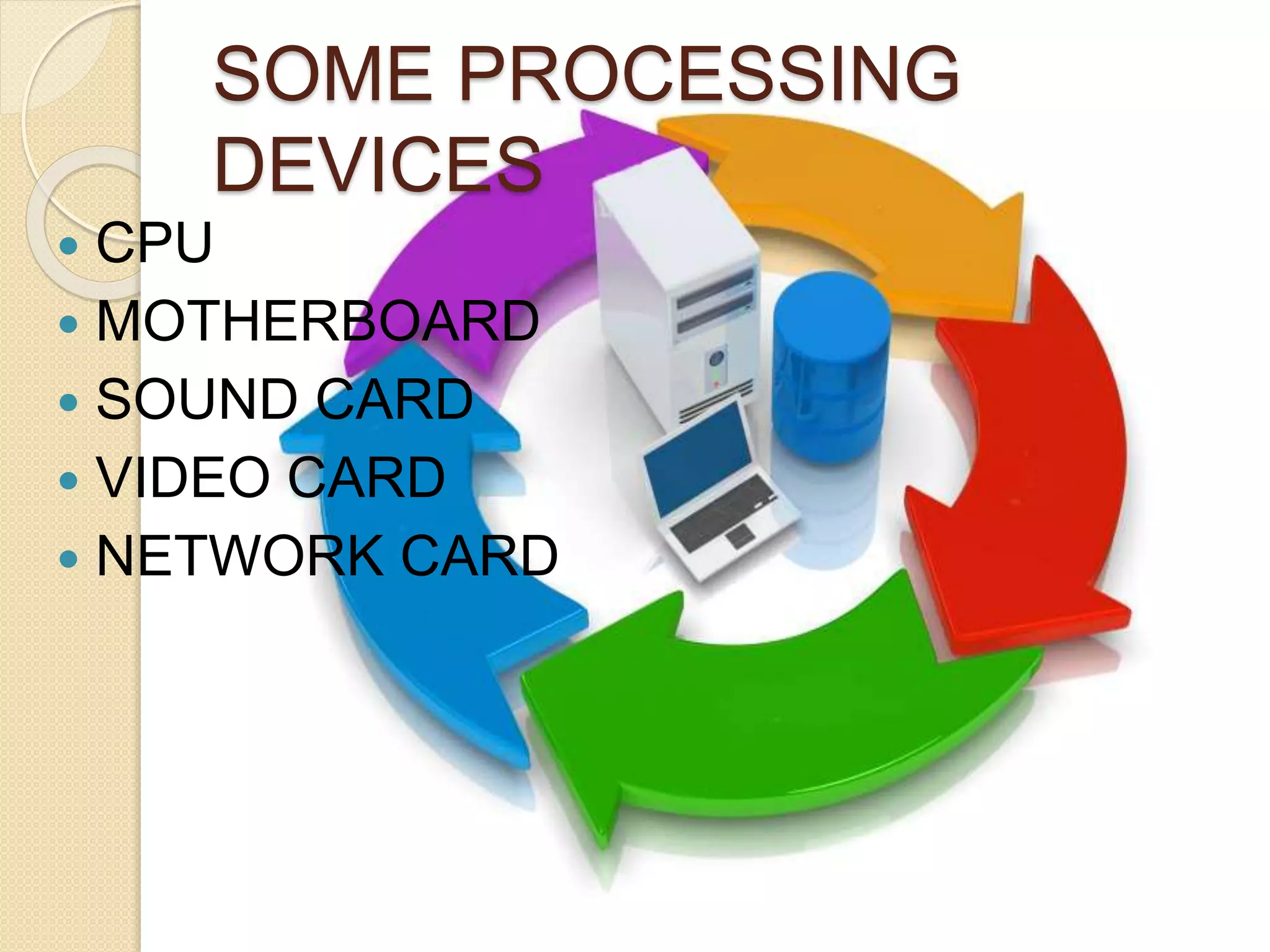 SOME PROCESSING
DEVICES
 CPU
 MOTHERBOARD
 SOUND CARD
 VIDEO CARD
 NETWORK CARD
 