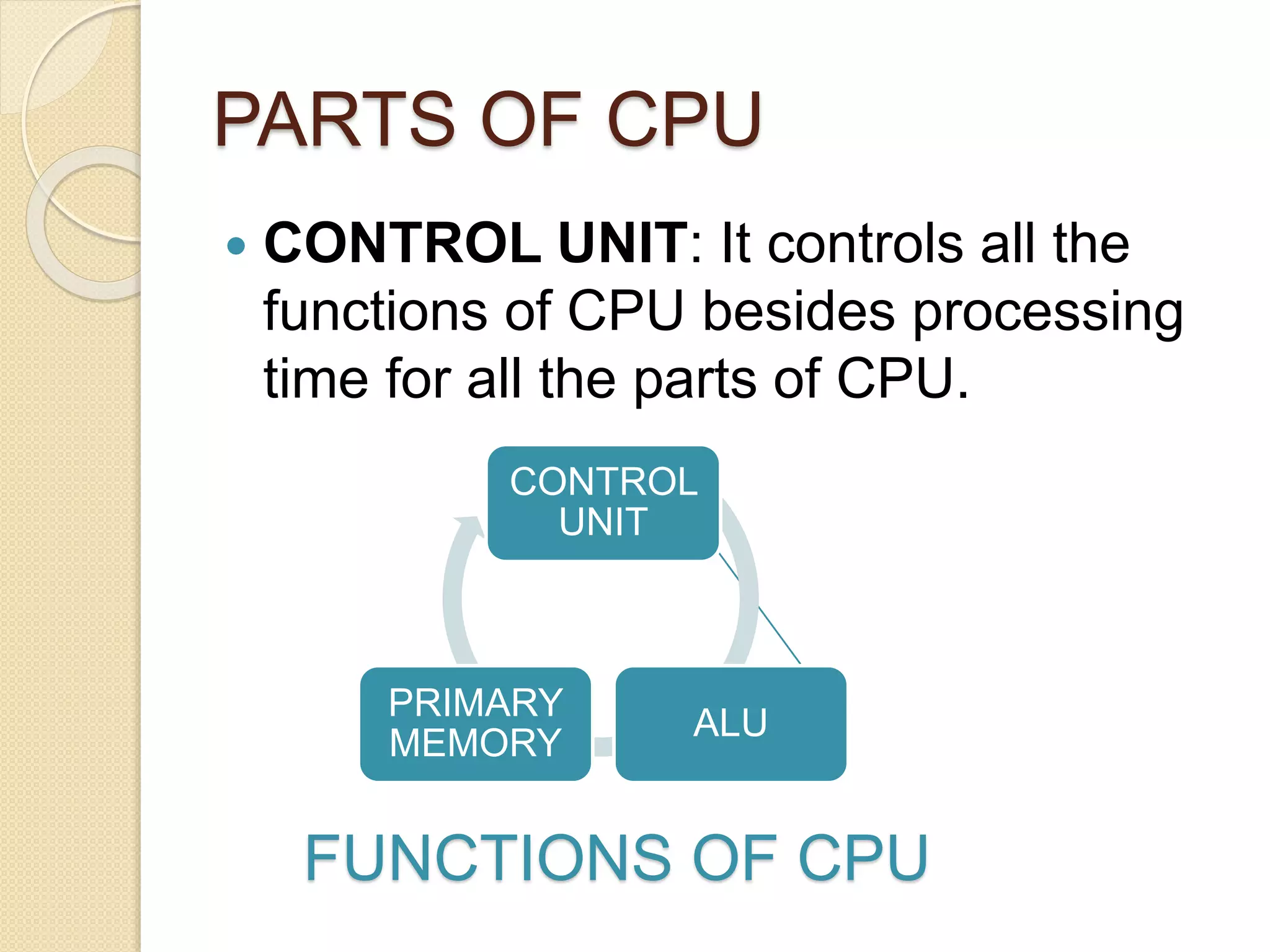 PARTS OF CPU
 CONTROL UNIT: It controls all the
functions of CPU besides processing
time for all the parts of CPU.
CONTROL
UNIT
ALU
PRIMARY
MEMORY
FUNCTIONS OF CPU
 