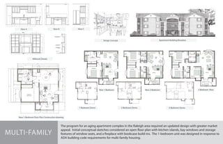 The program for an aging apartment complex in the Raleigh area required an updated design with greater market
appeal. Initial conceptual sketches considered an open floor plan with kitchen islands, bay windows and storage
features of window seats, and a fireplace with bookcase build-ins. The 1-bedroom unit was designed in response to
ADA building code requirements for multi-family housing.
MULTI-FAMILY
AIR RTN
LIVING
AREA
KITCHEN
MASTER BEDROOM
BATH
ROOM
BEDROOM
BEDROOM
MASTER
BATH
WINDOW
SEAT
LINEN
REF
PANTRY
SCREENED - IN - PORCH
TANKLESS
HW
WALL
OVEN
DW
COOK TOP
ADA
KITCHEN
REF
LIVING
AREA
HW
TANKLESS
AIR
RTN
ADA
BATHROOM
BEDROOM
CLOSET
WASHER
DRYER
SCREENED-IN-PORCH
REF
W/D
PANTRY
BATH
ROOM
MASTER
BATH
LIVING
AREA
KITCHEN
BEDROOM
MASTER BEDROOM
TANKLESS
HW
LINEN AC RTN
SCREENED-IN-PORCH
WINDOW
SEAT
1-Bedroom Demo
New 1-Bedroom
2-Bedroom Demo
New 2-Bedroom
3-Bedroom Demo
3-Bedroom New
View BView A View C
New 1-Bedroom Floor Plan Construction drawing
Millwork Details
Design Concept Apartment Building Elevation
 