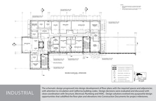 UP
UP
UP
WATER
CONTROL
208
PLANT CHIEF
WATER
223
WATER LAB
204
LAB STORAGE
205A
LAB STORAGE
204A
LIB/CONF.
213
SANITATION LAB
205
SANITATION
CONTROL
210
FOR ENLARGED PLAN, SEE
DRAWING REGEN-A-210
FOR ENLARGED PLAN, SEE
DRAWING REGEN-A-206
FOR ENLARGED PLAN, SEE
DRAWING REGEN-A-208
FOR ENLARGED PLAN, SEE
DRAWING REGEN-A-207
STAIR 2
207
FOR ENLARGED PLAN, SEE
DRAWING REGEN-A-209
FOR ENLARGED PLAN, SEE
DRAWING REGEN-A-209
WOMENS
RESTROOM
202
OFFICE
222
OFFICE
218
OPEN AREA
214
BREAK ROOM
212
TRAINING ROOM
211
OFFICE
215
OFFICE
216
PLANT CHIEF
SANITATION
217
CLOSET
221
OPEN OFFICES
220
STAIR 1
224
JAN
206
217 216 215
212
211A 211B
210
207205
204A
206204
223
222
218
208
209
205A
W-8
W-8
W-8
W-5W-5
1
E
D
A
4 5
9 10 11
872 3
TEL /
SERVER
209
224
6
MENS
RESTROOM
203
CLOSET
219
203
202221
219
REINF. CONC SHEAR WALLS
SEE STRUCTURAL DRAWINGS
3'-0"
FOR ENLARGED PLAN, SEE
DRAWING REGEN-A-205
A-230
4
REGEN
W-8
W-8
6' - 0"
1' - 4"
6' - 0"
6'-0"4'-0"4'-0"
5' - 4" 6' - 0" 8' - 0" 6' - 0"
B
5' - 5" 7' - 0" 7' - 4 1/4"
MENS
ENTRY
203A
WOMENS
ENTRY
202A
CORRIDOR
201B
5' - 0"
5' - 4" 4' - 0" 5' - 4" 4' - 0"
2' - 8"
4' - 0"
2' - 8"
4' - 0" 4' - 0" 4' - 0" 12' - 0" 8' - 0" 6' - 0"
4'-0"4'-0"4'-0"4'-0"24'-0"
12' - 2"
W-8
W-8
W-8
W-8
2' - 0"
5' - 0 3/4"
A-105
A
REGEN
A-105
B
REGEN A-105
C
REGEN
MATCHLINE
12'-0"12'-5"30'-101/4"12'-71/4"
14' - 9" 12' - 8 1/2" 2' - 7"
3' - 5 1/2"
3' - 10 1/2" 9' - 3" 5' - 4 1/2" 15' - 10 3/4" 13' - 1 3/4" 8' - 4 1/4" 8' - 0 1/4" 13' - 7 1/2" 12' - 10" 17' - 9"
5' - 8 1/2"
18'-111/2"5'-3"3'-4"6'-2"5'-73/4"16'-0"
18'-4"
15' - 0" 12' - 11" 8' - 6" 3' - 2" 8' - 5" 15' - 5 3/4" 7' - 5 1/2" 11' - 8 3/4"
C
A-222
3
REGEN
A-217
1
REGEN
LEGEND:
1-HR FIRE RATED WALL - SEE DRAWING A-007
DOOR NUMBER - SEE DRAWING A-005
FIRE EXTINGUISHER - DRY CHEMICAL
FIRE EXTINGUISHER - CARBON DIOXIDE
WINDOW NUMBER - SEE DRAWING A-006
PARTITION TYPE - SEE DRAWING A-007
CO
FE
100
W-1
P1
2
2-HR FIRE RATED WALL - SEE DRAWING A-007
FIRE EXTINGUISHER CABINETFEC
N
ST
ATE OF CAL I FORN
IA
C-34743
RENEWAL
WILLI
AM H. RUS
SELL
LICE
N
S E D A R C H
I
T
ECT
DESIGNED BY:
IF THIS BAR DOES NOT
MEASURE 1" THEN DRAWING
IS NOT TO FULL SCALE
DATE:
HAZEN NO.:
CONTRACT NO.:
DRAWING NUMBER:
PROJECT
ENGINEER:
DRAWN BY:
CHECKED BY:
1
REV ISSUED FOR DATE BY
HAZEN AND SAWYER
36923 COOK STREET, SUITE 101
PALM DESERT, CALIFORNIA, 92211
COACHELLA VALLEY
WATER DISTRICT
CHROMIUM 6 WATER TREATMENT
FACILITIES PROJECT0 1/2" 1"
90% REVIEW SUBMITTAL
DO NOT USE FOR
CONSTRUCTION
20025-003
APRIL 2016
SHEET NUMBER: OF
C:UsersecarrollDocuments20025-003-100-CRRF-A_ecarroll@hazenandsawyer.com.rvt
4/25/20163:12:46PM
E. CARROLL
M. STALLONE
W. RUSSELL
CENTRAL RESIN
REGENERATION FACILITY
ARCHITECTURAL
OPERATIONS SECOND FLOOR
PLAN
REGEN-A-201
E. DOLE
999 999
1/8" = 1'-0"
SECOND FLOOR PLAN - OPERATIONS
NOTES:
1. UNLESS OTHERWISE SPECIFIED, ALL INTERIOR DOORS FRAMES
ARE LOCATED 0'-6" FROM WALL OR WHERE THEY ARE VISIBLY
CENTERED.
N
1" = 160'-0"
KEY PLAN
2. UNLESS OTHERWISE SPECIFIED, ALL SHAFT OPENING GAPS ARE
0'-8", AND WITHOUT GWB IN THE SHAFT INTERIOR.
The schematic design progressed into design development of floor plans with the required spaces and adjacencies
with attention to circulation and California building codes. Design decisions were evaluated and discussed with
close coordination with Structure, Electrical, Plumbing and HVAC. Design solutions evolved into purposeful design
opportunities that solidified the floor plan and elevations into Construction Documents for project milestones.
INDUSTRIAL
 