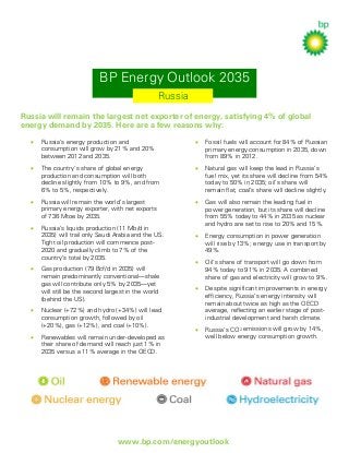 BP Energy Outlook 2035
Russia
Russia will remain the largest net exporter of energy, satisfying 4% of global
energy demand by 2035. Here are a few reasons why:
•

Russia’s energy production and
consumption will grow by 21% and 20%
between 2012 and 2035.

•

Fossil fuels will account for 84% of Russian
primary energy consumption in 2035, down
from 89% in 2012.

•

The country’s share of global energy
production and consumption will both
decline slightly from 10% to 9%, and from
6% to 5%, respectively.

•

Natural gas will keep the lead in Russia’s
fuel mix, yet its share will decline from 54%
today to 50% in 2035; oil’s share will
remain flat, coal’s share will decline slightly.

•

Russia will remain the world’s largest
primary energy exporter, with net exports
of 736 Mtoe by 2035.

•

•

Russia’s liquids production (11 Mb/d in
2035) will trail only Saudi Arabia and the US.
Tight oil production will commence post2020 and gradually climb to 7% of the
country’s total by 2035.

Gas will also remain the leading fuel in
power generation, but its share will decline
from 55% today to 44% in 2035 as nuclear
and hydro are set to rise to 20% and 15%.

•

Energy consumption in power generation
will rise by 13%; energy use in transport by
49%.

•

Oil’s share of transport will go down from
94% today to 91% in 2035. A combined
share of gas and electricity will grow to 9%.

•

Despite significant improvements in energy
efficiency, Russia’s energy intensity will
remain about twice as high as the OECD
average, reflecting an earlier stage of postindustrial development and harsh climate.

•

Russia’s CO2 emissions will grow by 14%,
well below energy consumption growth.

•

Gas production (79 Bcf/d in 2035) will
remain predominantly conventional—shale
gas will contribute only 5% by 2035—yet
will still be the second largest in the world
(behind the US).

•

Nuclear (+72%) and hydro (+34%) will lead
consumption growth, followed by oil
(+20%), gas (+12%), and coal (+10%).

•

Renewables will remain under-developed as
their share of demand will reach just 1% in
2035 versus a 11% average in the OECD.

www.bp.com/energyoutlook

 