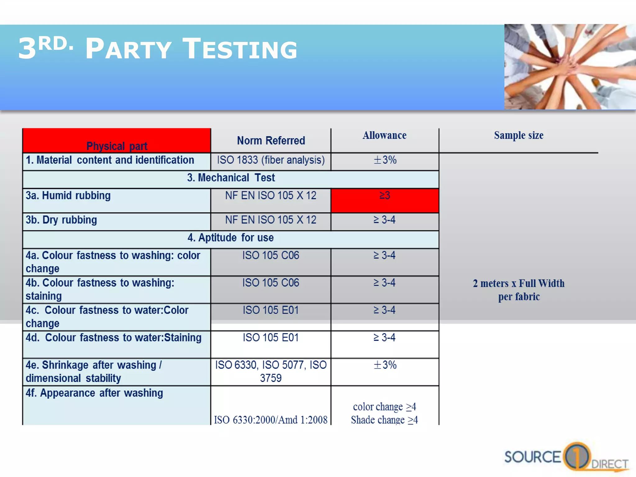Source 1 Direct Presentation | PPT