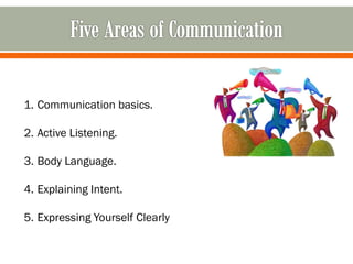 1. Communication basics.
2. Active Listening.
3. Body Language.
4. Explaining Intent.
5. Expressing Yourself Clearly
 