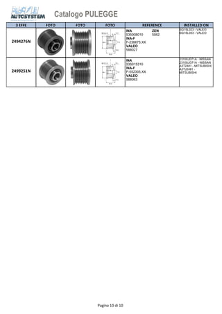 Catalogo PULEGGE 
3 EFFE FOTO FOTO FOTO REFERENCE 
INSTALLED ON 
ZEN 
5562 
INA 
53500801 
0 
2494276N 
INA 
535008010 
INA-F 
F-236675.XX 
VALEO 
588027 
ZEN 
5562 
SG15L023 - VALEO 
SG15L033 - VALEO 
INA 
53501531 
0 
2499251N 
INA 
535015310 
INA-F 
F-552305.XX 
VALEO 
588063 
23100JD71A - NISSAN 
23100JG71A - NISSAN 
A3T2481 - MITSUBISHI 
A3TJ2481 - 
MITSUBISHI 
Pagina 10 di 10 
 
