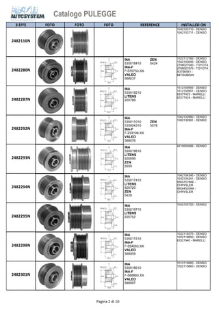 Catalogo PULEGGE 
3 EFFE FOTO FOTO FOTO REFERENCE 
INSTALLED ON 
2482116N 
1042103710 - DENSO 
1042103711 - DENSO 
ZEN 
5424 
INA 
53501841 
0 
2482280N 
INA 
535018410 
INA-F 
F-570753.XX 
VALEO 
588037 
ZEN 
5424 
1022112760 - DENSO 
1042103050 - DENSO 
2706027040 - TOYOTA 
2706027070 - TOYOTA 
A3TB6581 - 
MITSUBISHI 
INA 
53501921 
0 
2482287N 
INA 
535019210 
LITENS 
920789 
1012100950 - DENSO 
1012100951 - DENSO 
63377423 - MARELLI 
63377424 - MARELLI 
588076 
ZEN 
5578 
INA 
53501101 
0 
53500431 
2482292N 
INA 
535011010 
535004310 
INA-F 
F-233106.XX 
VALEO 
588076 
ZEN 
5578 
1002132980 - DENSO 
1002132991 - DENSO 
INA 
53501961 
0 
2482293N 
INA 
535019610 
LITENS 
920599 
ZEN 
5559 
4210000086 - DENSO 
INA 
53501741 
0 
2482294N 
INA 
535017410 
LITENS 
920720 
ZEN 
5428 
1042104240 - DENSO 
1042104241 - DENSO 
56041578AE - 
CHRYSLER 
56044530AA - 
CHRYSLER 
INA 
53501971 
0 
2482295N 
INA 
535019710 
LITENS 
920752 
1042103720 - DENSO 
INA 
53501151 
0 
2482299N 
INA 
535011510 
INA-F 
F-554053.XX 
VALEO 
588009 
1022118270 - DENSO 
1022118650 - DENSO 
63321940 - MARELLI 
INA 
53501801 
0 
2482301N 
INA 
535018010 
INA-F 
F-568860.XX 
VALEO 
588097 
1012115660 - DENSO 
1022115660 - DENSO 
Pagina 2 di 10 
 