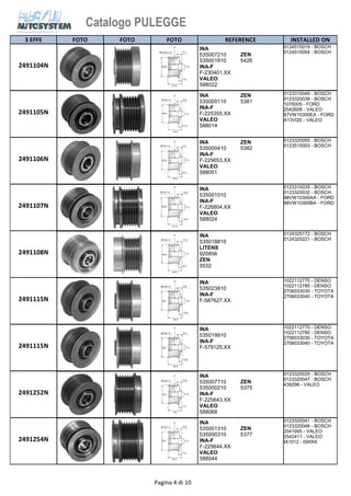 Catalogo PULEGGE 
3 EFFE FOTO FOTO FOTO REFERENCE 
INSTALLED ON 
588022 
ZEN 
5426 
INA 
53500721 
0 
53500191 
2491104N 
INA 
535007210 
535001910 
INA-F 
F-230401.XX 
VALEO 
588022 
ZEN 
5426 
0124515019 - BOSCH 
0124515054 - BOSCH 
ZEN 
5381 
INA 
53500011 
0 
2491105N 
INA 
535000110 
INA-F 
F-225355.XX 
VALEO 
588014 
ZEN 
5381 
0123310049 - BOSCH 
0123320038 - BOSCH 
1076005 - FORD 
2542608 - VALEO 
97VW10300EA - FORD 
A13VI20 - VALEO 
ZEN 
5382 
INA 
53500041 
0 
2491106N 
INA 
535000410 
INA-F 
F-225653.XX 
VALEO 
588051 
ZEN 
5382 
0123320055 - BOSCH 
0123515003 - BOSCH 
INA 
53500101 
0 
2491107N 
INA 
535001010 
INA-F 
F-226804.XX 
VALEO 
588024 
0123310035 - BOSCH 
0123320032 - BOSCH 
98VW10300AA - FORD 
98VW10300BA - FORD 
INA 
53501881 
0 
2491108N 
INA 
535018810 
LITENS 
920856 
ZEN 
5532 
0124325172 - BOSCH 
0124325221 - BOSCH 
INA 
53502381 
0 
2491115N 
INA 
535023810 
INA-F 
F-587627.XX 
1022112770 - DENSO 
1022112780 - DENSO 
2706033030 - TOYOTA 
2706033040 - TOYOTA 
INA 
53501991 
0 
2491115N 
INA 
535019910 
INA-F 
F-579125.XX 
1022112770 - DENSO 
1022112780 - DENSO 
2706033030 - TOYOTA 
2706033040 - TOYOTA 
588068 
ZEN 
5375 
INA 
53500771 
0 
53500021 
2491252N 
INA 
535007710 
535000210 
INA-F 
F-225643.XX 
VALEO 
588068 
ZEN 
5375 
0123320029 - BOSCH 
0123320047 - BOSCH 
439298 - VALEO 
588044 
ZEN 
5377 
INA 
53500131 
0 
53500031 
2491254N 
INA 
535001310 
535000310 
INA-F 
F-225644.XX 
VALEO 
588044 
ZEN 
5377 
0123320041 - BOSCH 
0123320046 - BOSCH 
2541995 - VALEO 
2542411 - VALEO 
IA1012 - ISKRA 
Pagina 4 di 10 
 