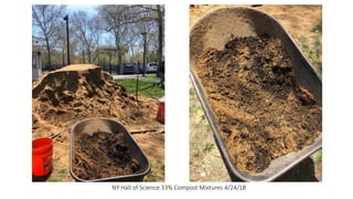 NY Hall of Science 33% Compost Mixtures 4/24/18
 