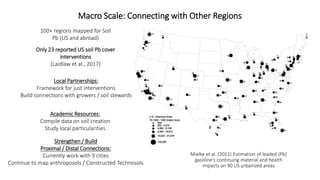 Macro Scale: Connecting with Other Regions
Mielke et al. (2011) Estimation of leaded (Pb)
gasoline’s continuing material and health
impacts on 90 US urbanized areas
100+ regions mapped for Soil
Pb (US and abroad)
Only 23 reported US soil Pb cover
interventions
(Laidlaw et al., 2017)
Strengthen / Build
Proximal / Distal Connections:
Currently work with 9 cities
Continue to map anthroposols / Constructed Technosols
Local Partnerships:
Framework for just interventions
Build connections with growers / soil stewards
Academic Resources:
Compile data on soil creation
Study local particularities
 